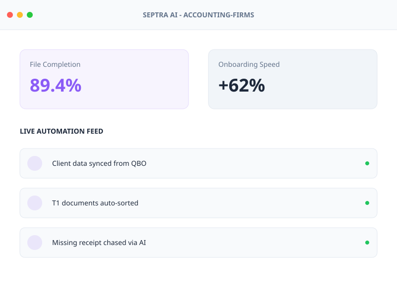 Accounting Firms AI Dashboard Mockup